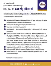 Doğu Anadolu Bölgesinde 200'ü Aşkın Olay, Çok Sayıda Gözaltı